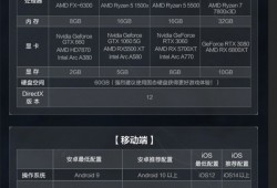 三角洲行动直装【小蓝鲨】