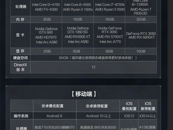 三角洲行动MVP辅助